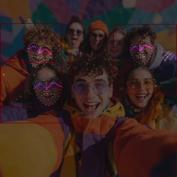 SDPose: Image Multi-Person Detection